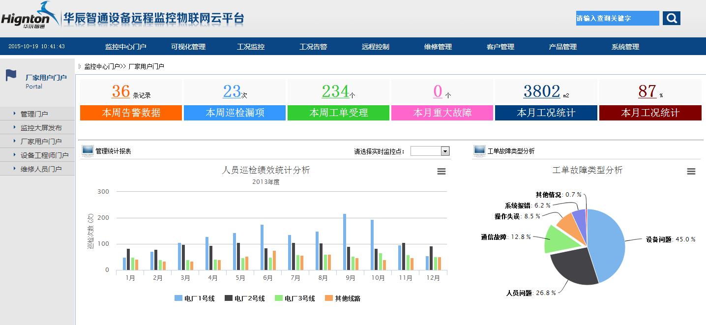 華辰智通設備管理平臺