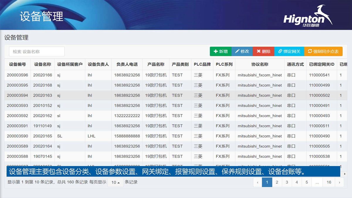 設備管理