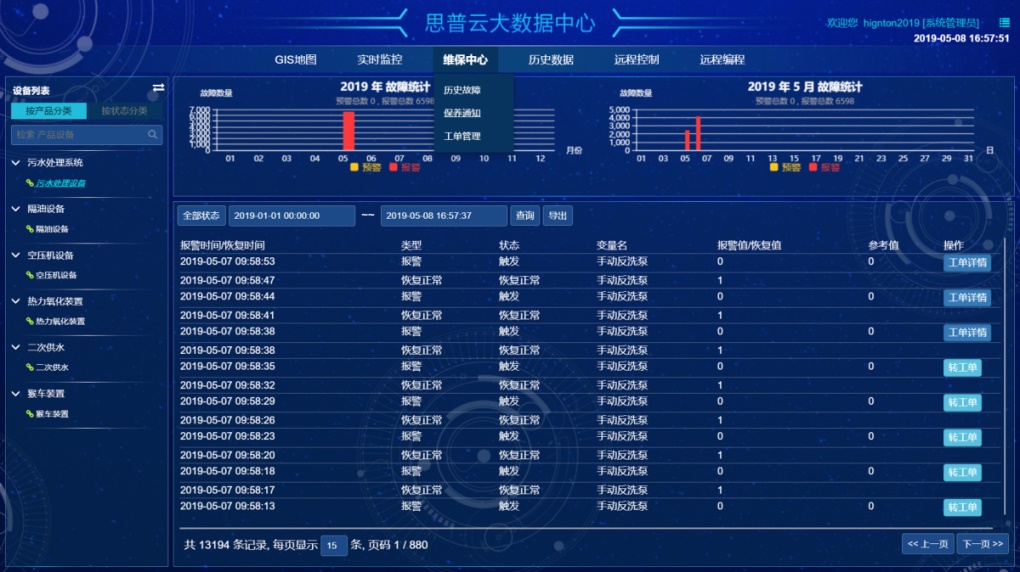 智能運維系統