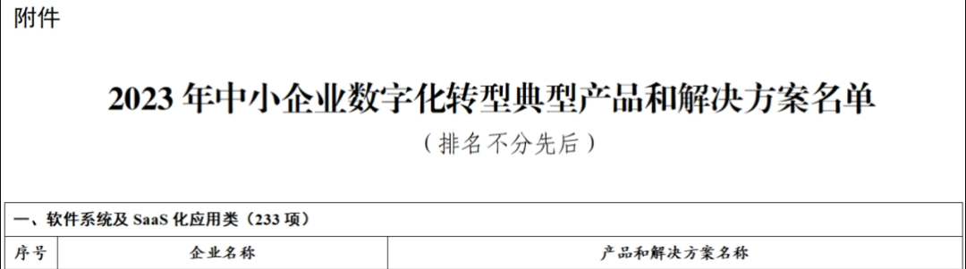 中小企業數字化轉型.png