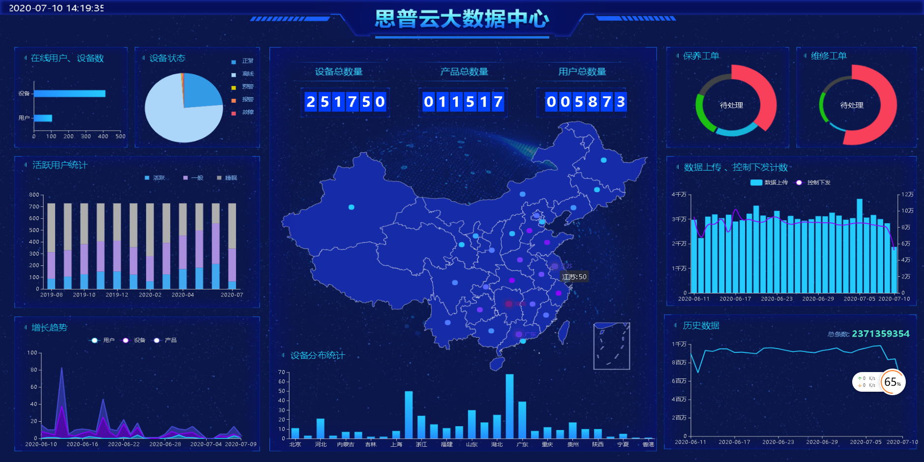 思普云工業物聯網平臺